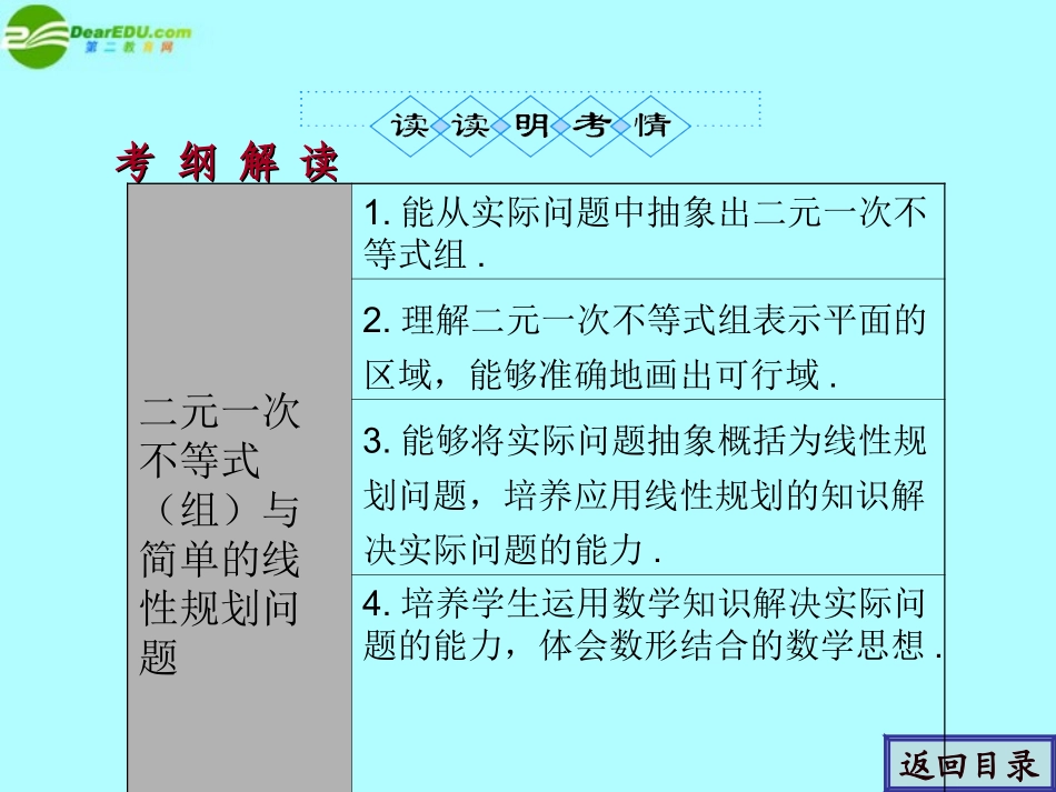 高考数学一轮复习 5.3 二元一次不等式(组)与简单的线性规划问题精品课件 文 新人教A版 课件_第3页