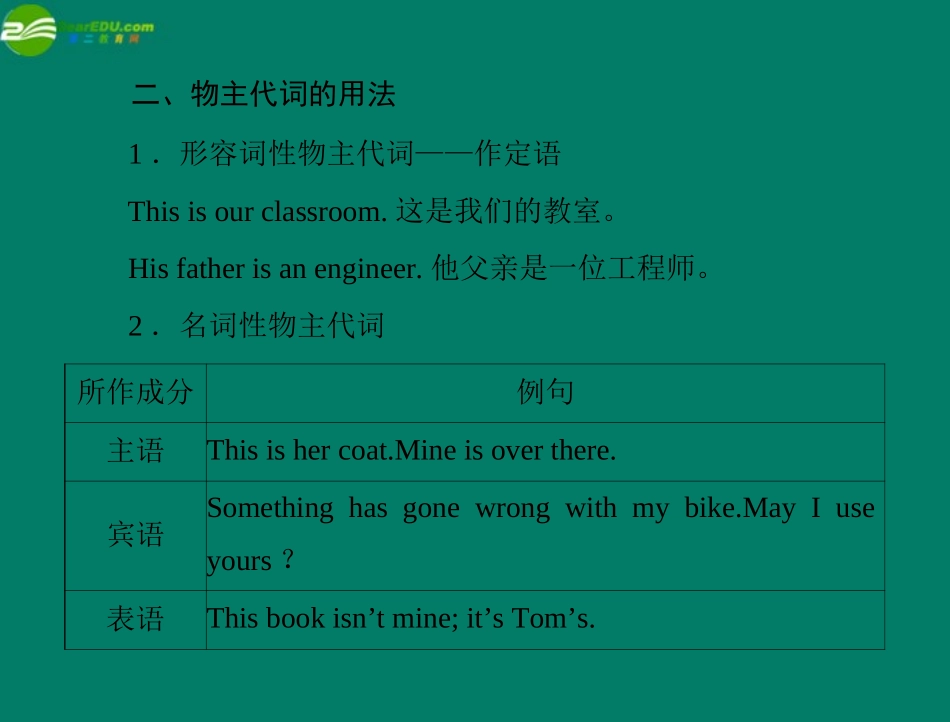 高考英语一轮复习 第三讲 代词和介词课件_第3页