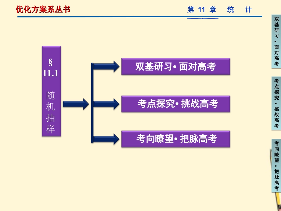 高三数学 随机抽样复习课件_第2页
