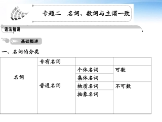 高中英语 语法篇专题2 名词、数词与主谓一致课件 人教版 课件