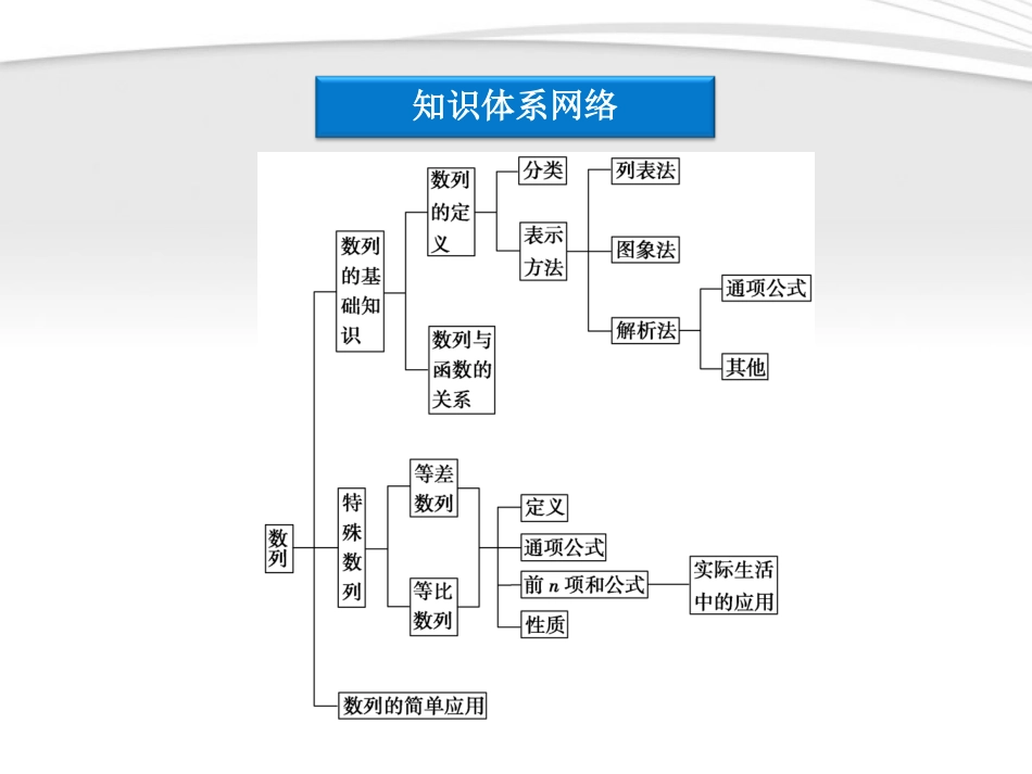 高中数学 第2章本章优化总结课件 新人教A版必修5 课件_第3页