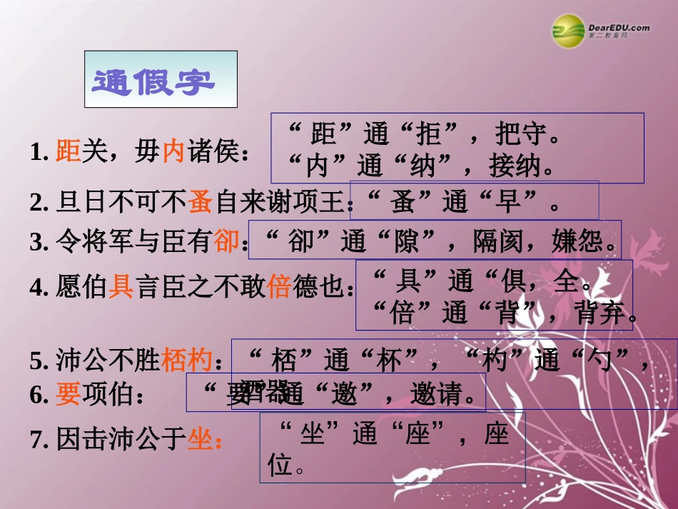 高中语文 第四专题(鸿门宴)课件3 苏教版必修3 课件_第1页