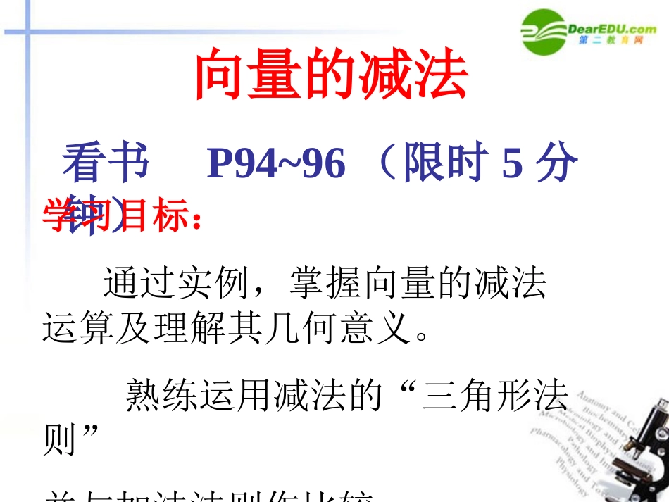 高中数学 222 向量减法运算及其几何意义4课件 新人教A版必修4 课件_第1页