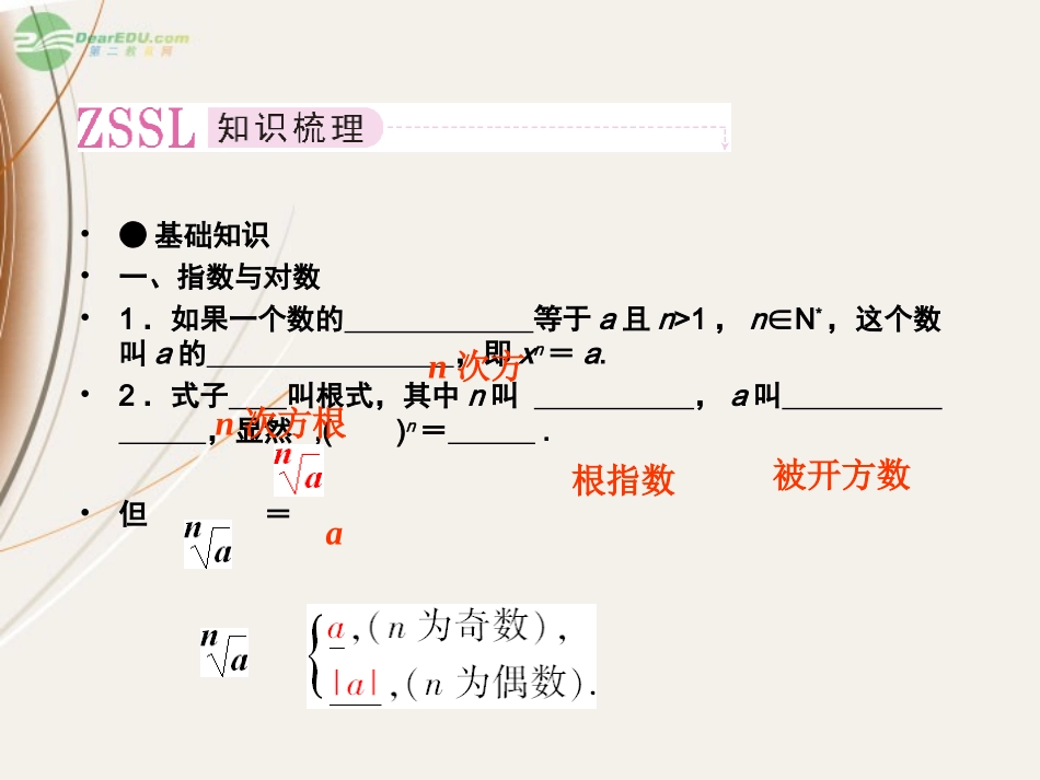 高一数学(27 指数函数与对数函数)课件  课件_第2页