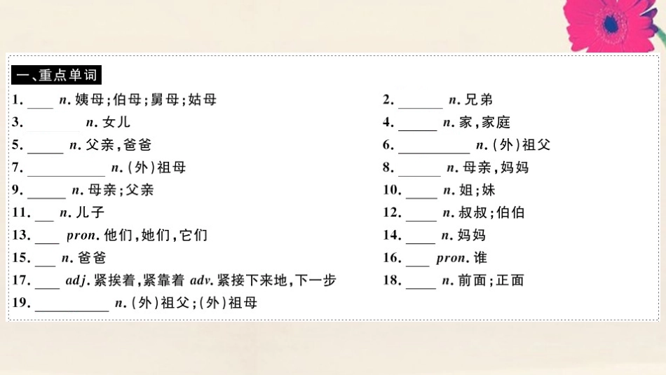 语上册 Module 2 My family Unit 1 Is this your mum(小册子)作业课件 (新版)外研版 课件_第2页