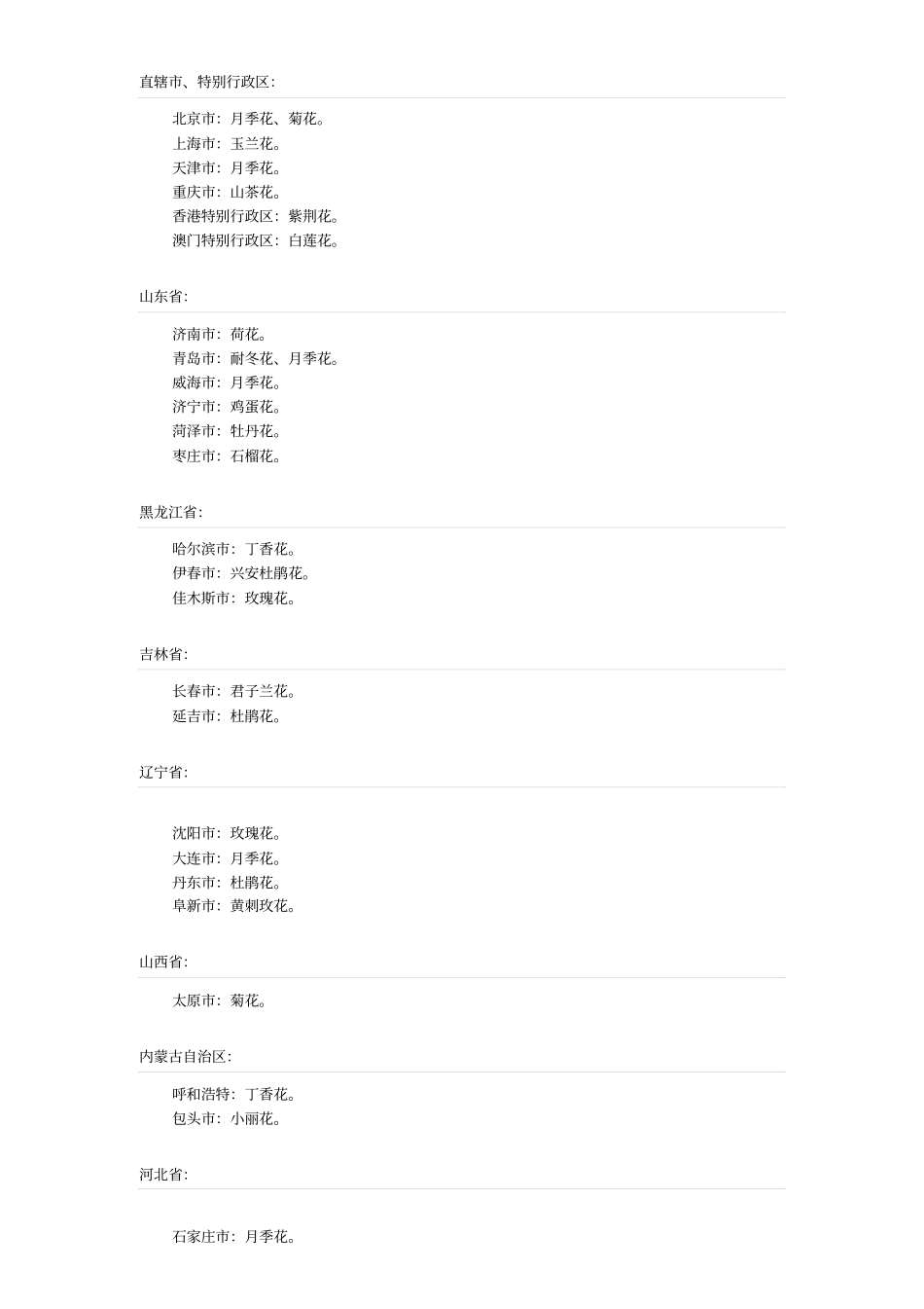全国的花或区花讲解_第1页