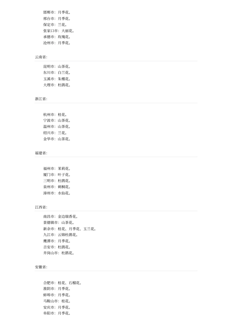 全国的花或区花讲解_第2页