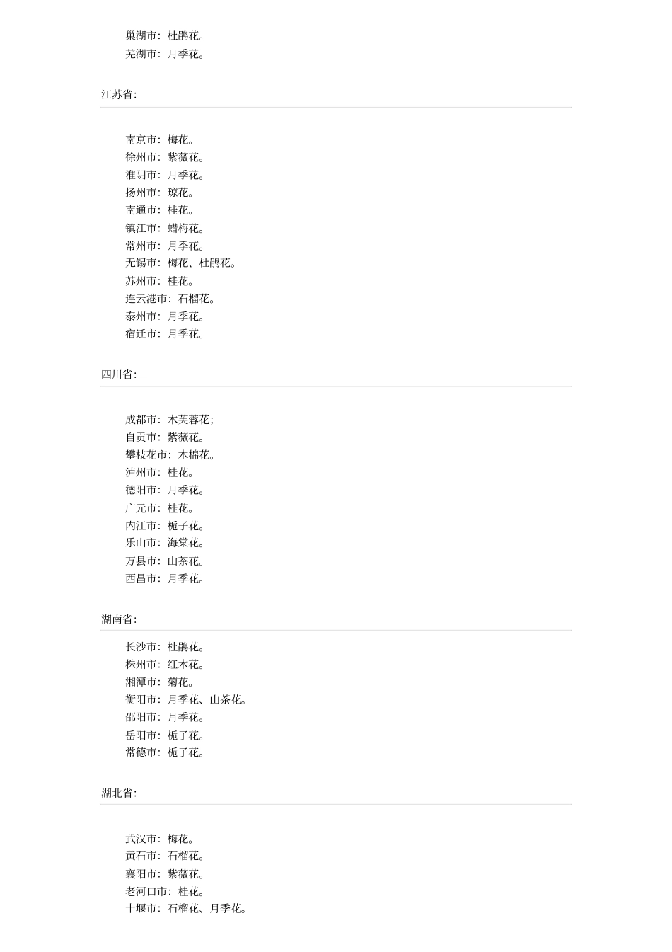 全国的花或区花讲解_第3页