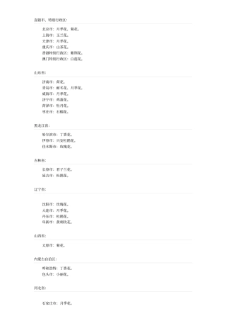 全国的花或区花讲解