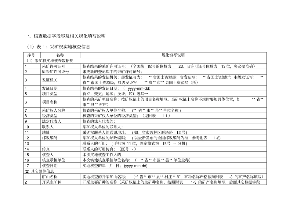 全国矿业权实地核查规范标准_第2页