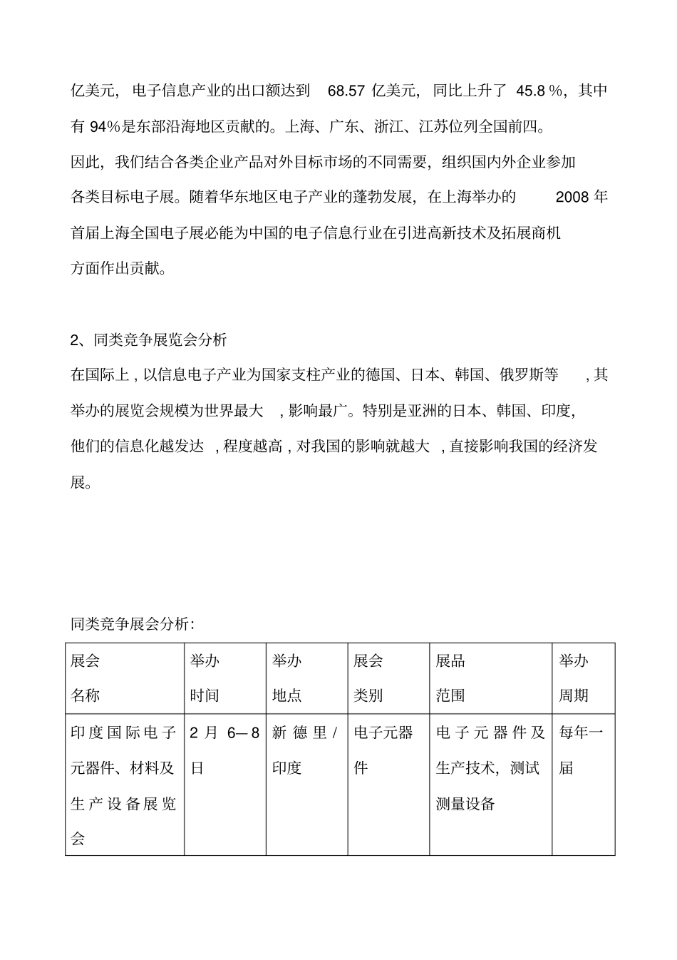 全国电子行业发展可行性分析报告_第2页