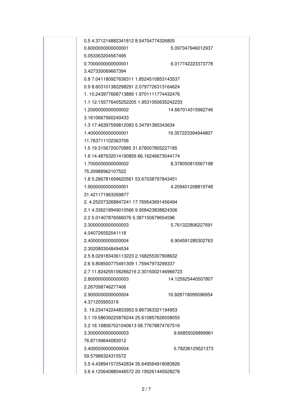 全国研究生数学建模赛试题B题确定高精度参数问题_第2页