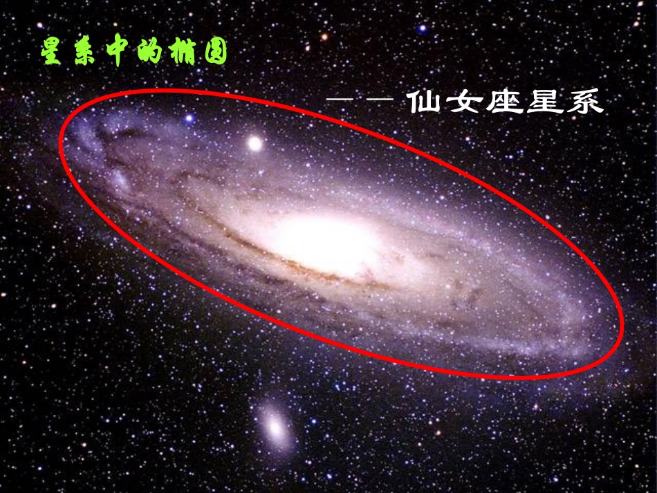 高中数学 第二章 解析几何初步 211 椭圆及其标准方程3课件 北师大版必修2 课件_第2页