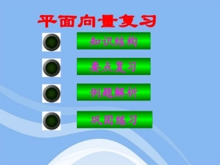 高中数学(平面向量复习)课件 新人教B选修2-1 课件