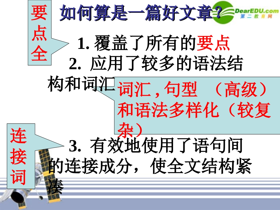 高考英语 写作得分技巧课件_第2页