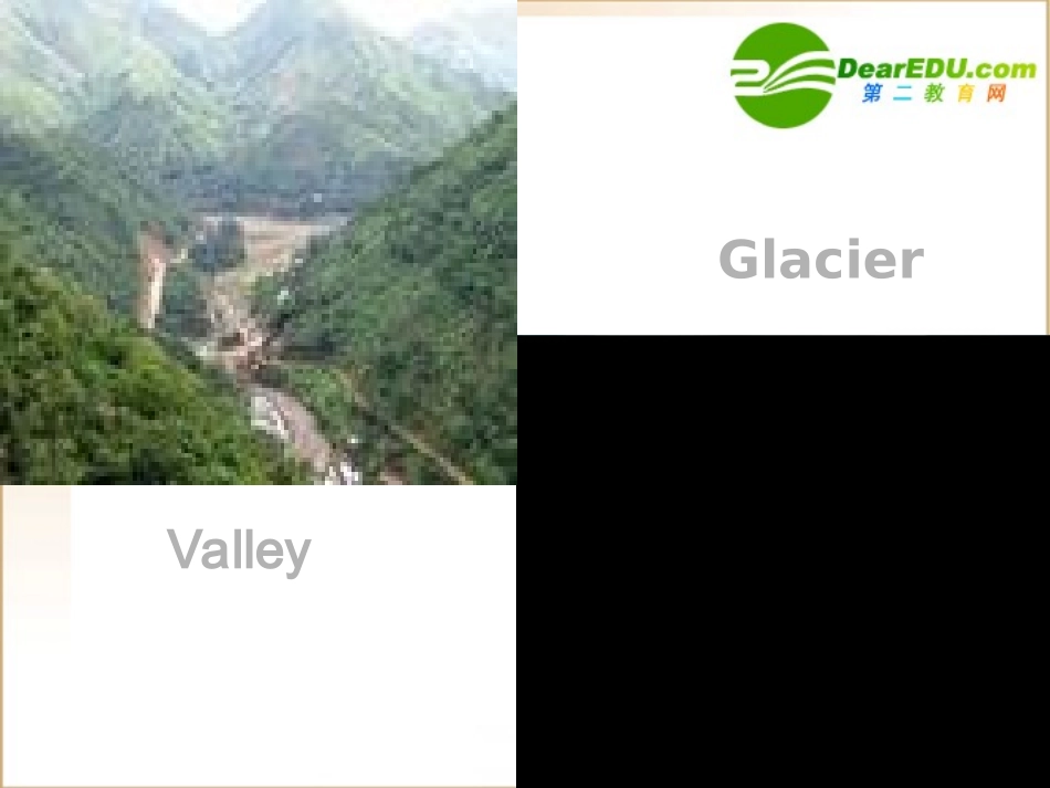 高中英语 Unit3 Travel journal-Reading课件 新人教版必修1 课件_第3页