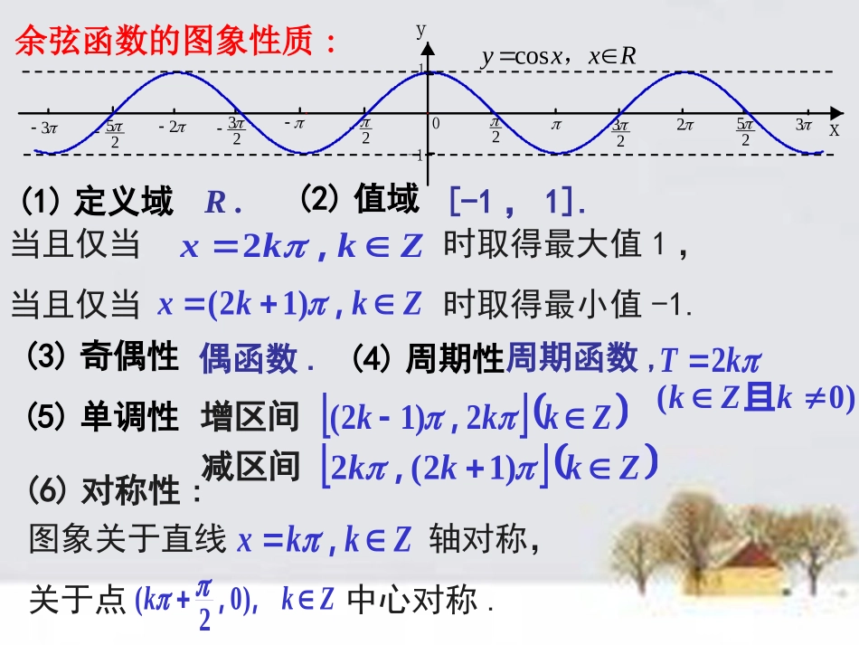 高中数学 142正弦函数、余弦函数的性质(3)课件 新人教A版必修4 课件_第3页