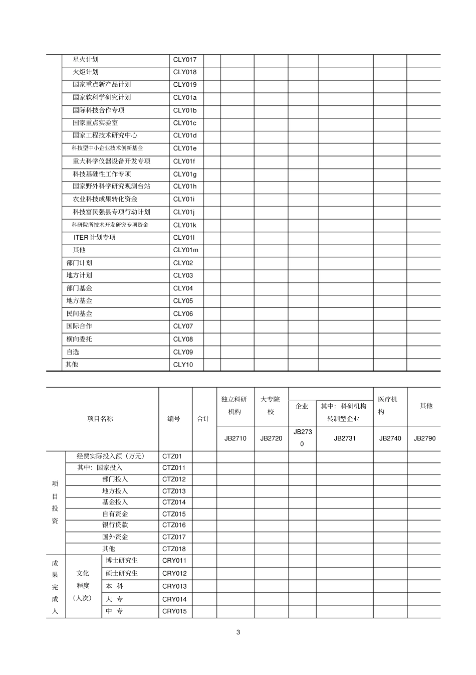 全国科技成果统计汇总表_第3页