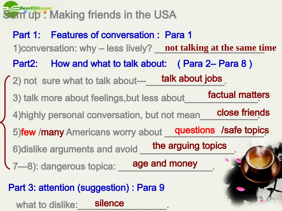 高中英语 Module1(Small Talk)introduction,reading and voca课件2 外研版选修6 课件_第2页