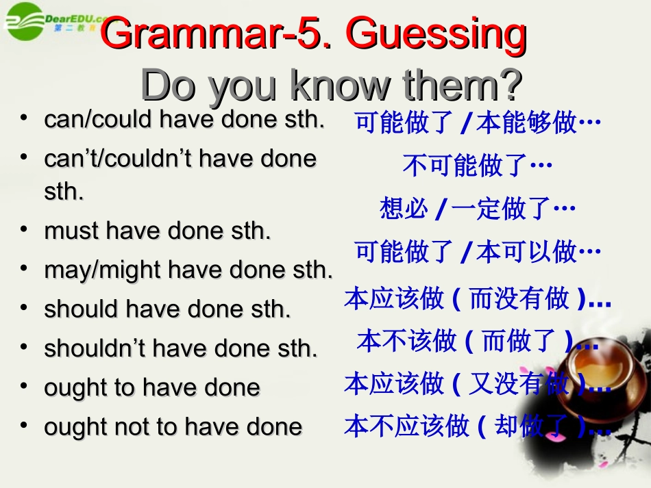 高中英语 Module1(Small Talk)introduction,reading and voca课件2 外研版选修6 课件_第3页