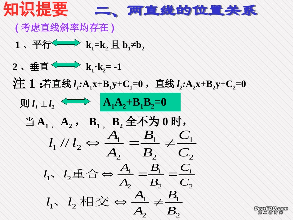 直线与圆的会考复习课件_第3页