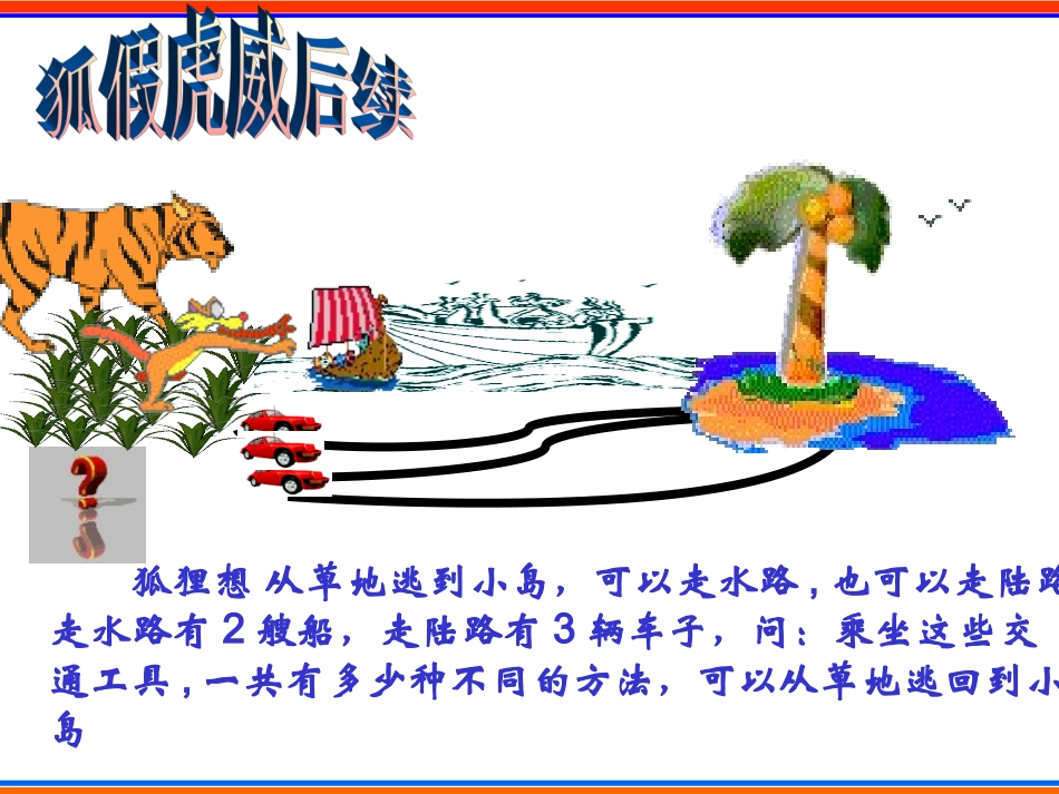 高中数学 分类加法计数原理与分步乘法计数原理课件新人教A版选修2 课件_第2页