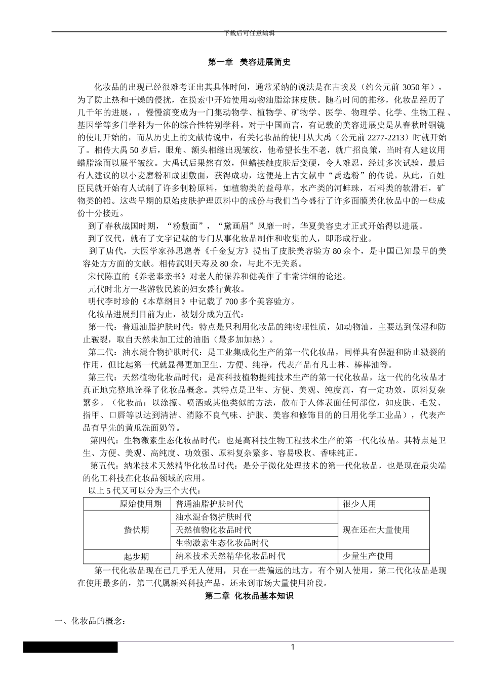 化妆品专业培训培训手册_第1页
