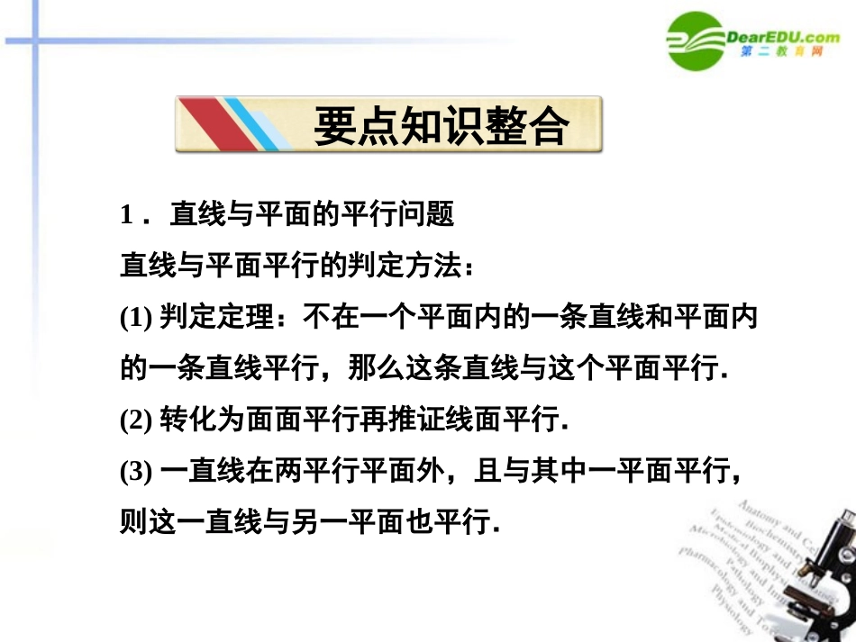 高考数学二轮复习 专题5第2讲点、直线、平面之间的位置关系课件 新人教版 课件_第2页