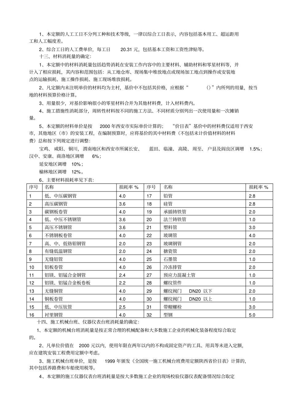 全国统一安装工程预算定额_第2页