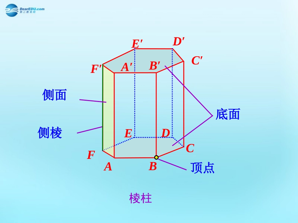 高中数学 11 空间几何体的结构 1棱柱素材 新人教版必修2 素材_第1页