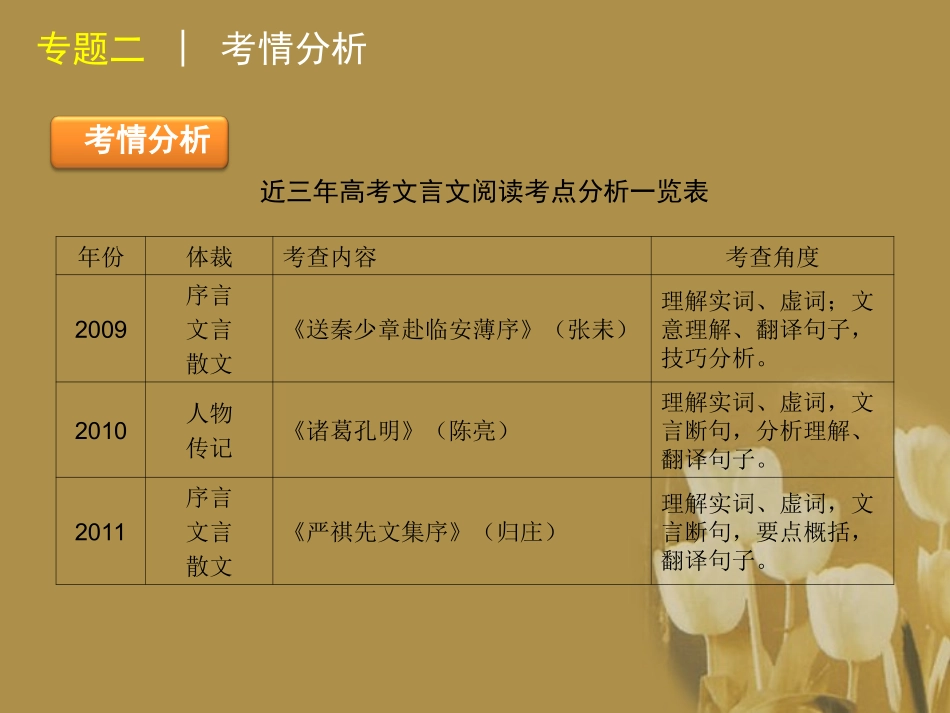 湖南省高考语文二轮复习 文言文阅读精品课件_第2页