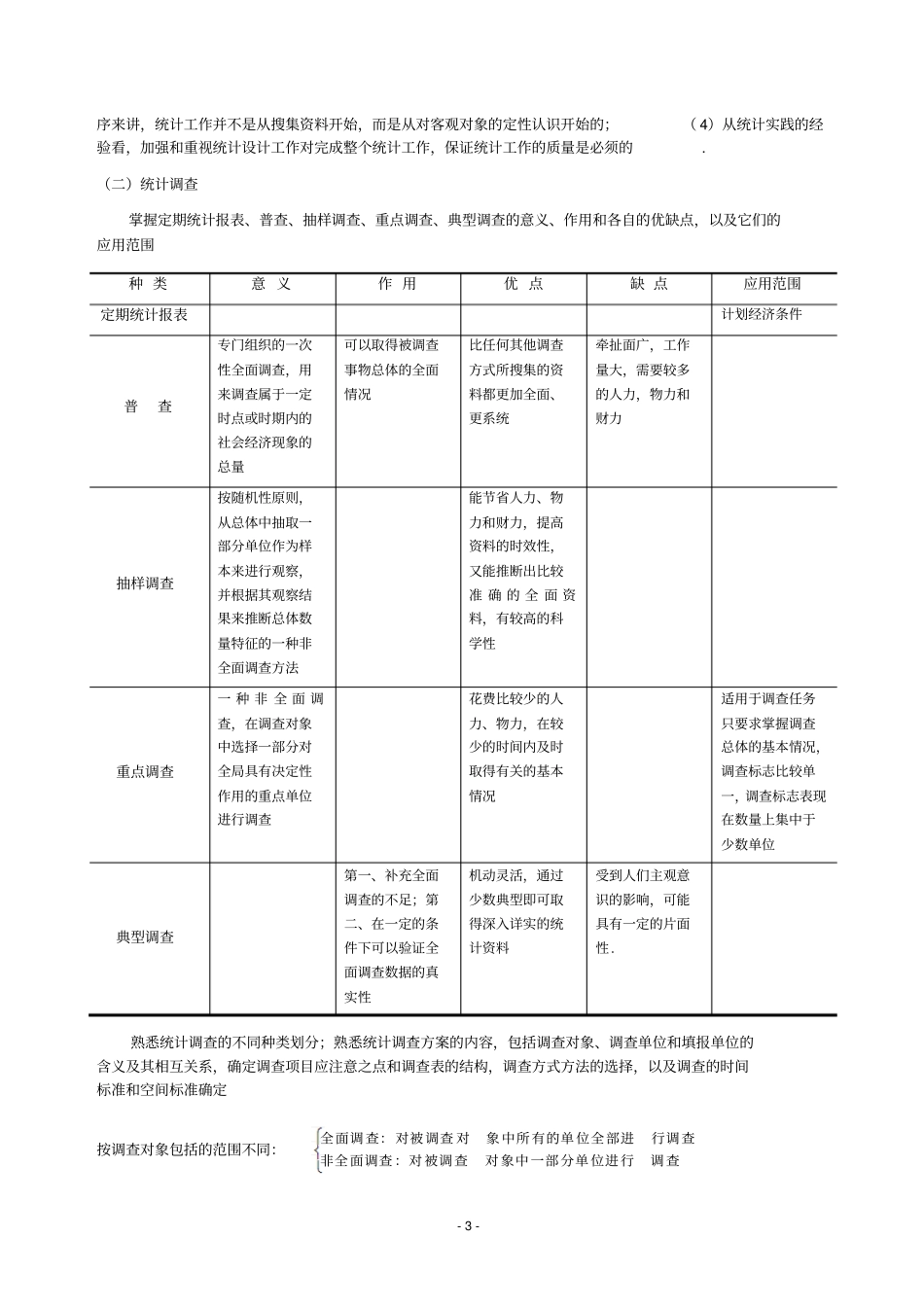 全国统计专业技术中资格考试复习—统计学原理_第3页
