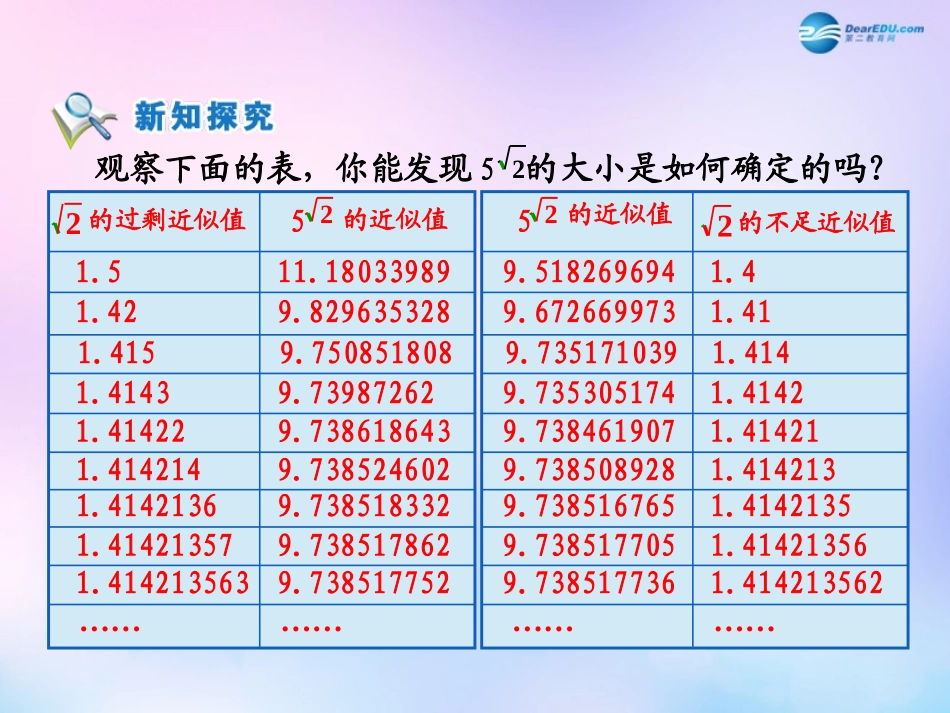高中数学 第二章 基本初等函数第一节(指数与指数幂的运算 无理指数幂)参考课件 新人教版必修1 课件_第2页