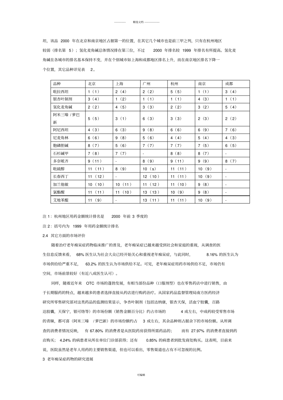 全国老年痴呆症药物场研究报告_第3页