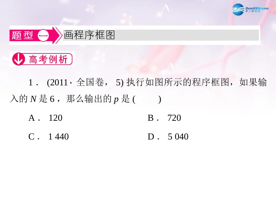 高中数学 第二章 框图 流程图典例导航课件 北师大版选修1-2 课件_第1页