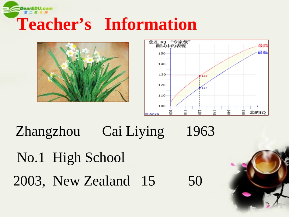 高中英语 Unit13 Lesson1(People)EQ IQ课件4 北师大版必修5 课件_第3页