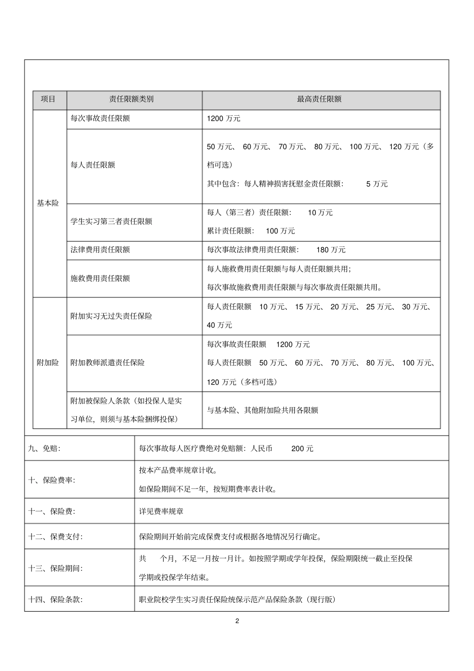 全国职业院校学生实习责任保险_第2页