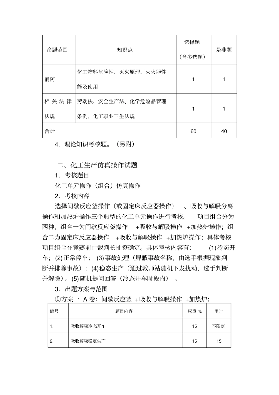全国职业院校技能大赛化工生产技术赛项_第3页
