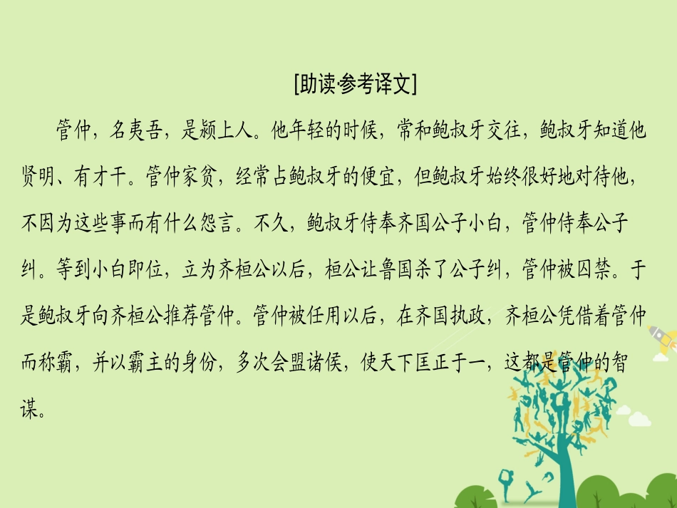 语文第二单元义薄云天自读文本管鲍之交课件鲁人版选修史记蚜 课件_第2页