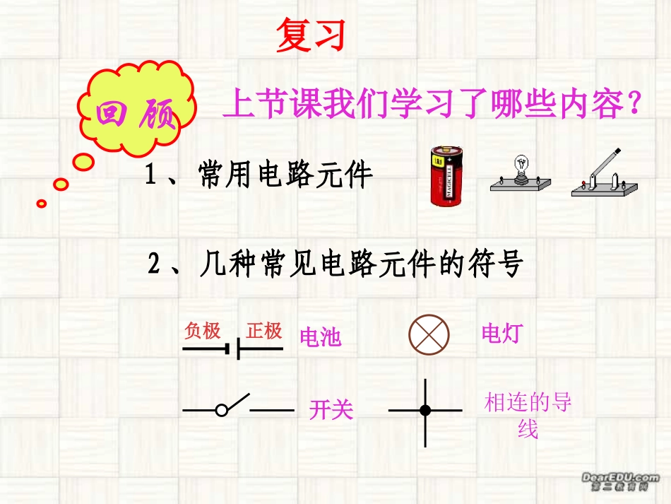 第十三章 连接串联电路和并联电路 课件示例  沪科版 课件_第2页