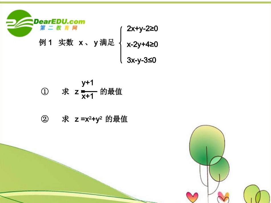 高中数学 332简单的线性规划问题-第二课时课件 新人教A版必修5 课件_第2页
