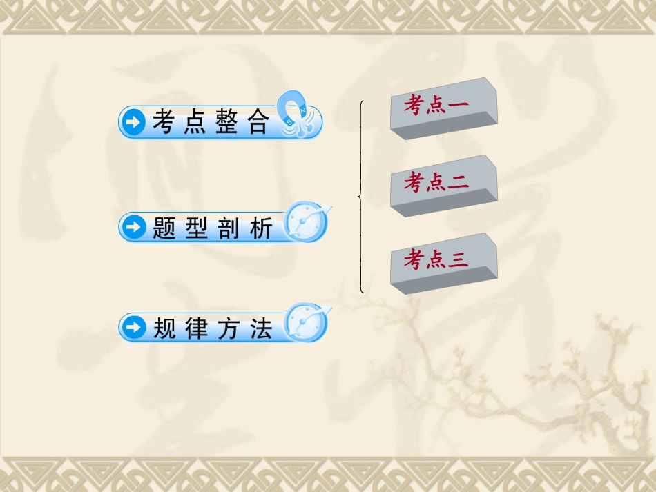 高考数学一轮 第九章直线与平面垂直学案课件4 新人教A版 课件_第2页
