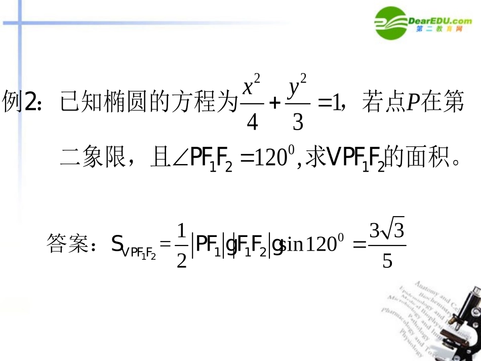 高中数学 圆锥曲线复习课件 苏教版选修1 课件_第3页