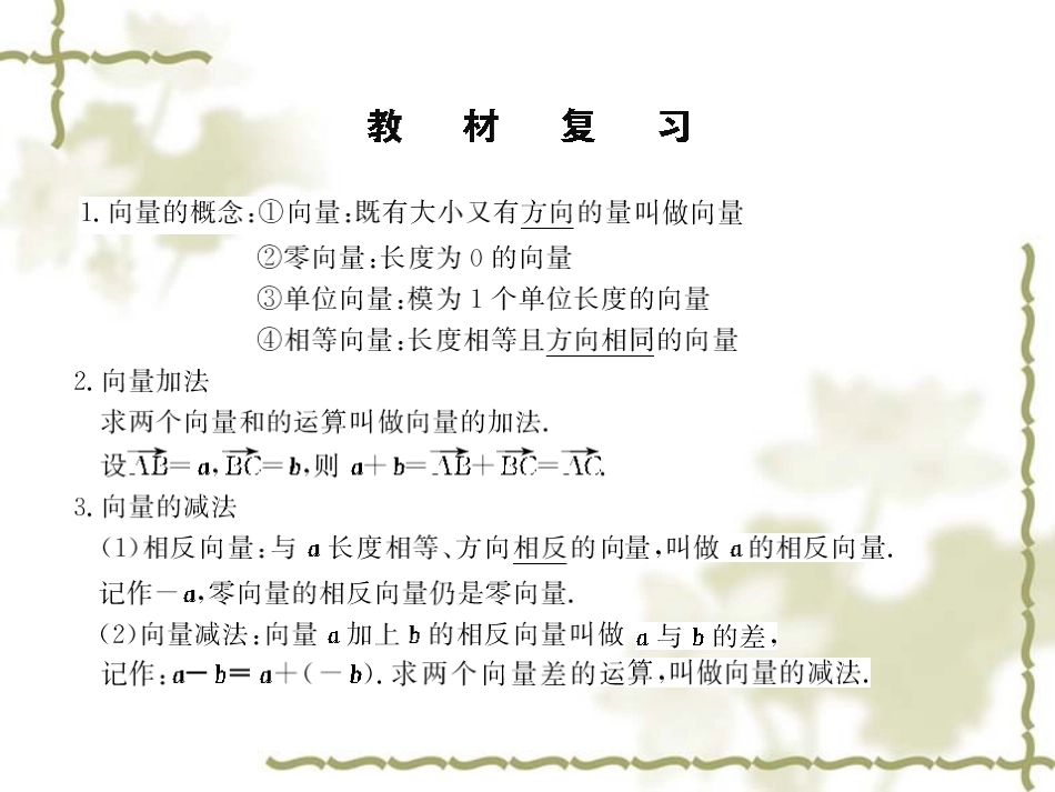 高三数学第一轮复习精品课件：第五章 平面向量 课件_第3页