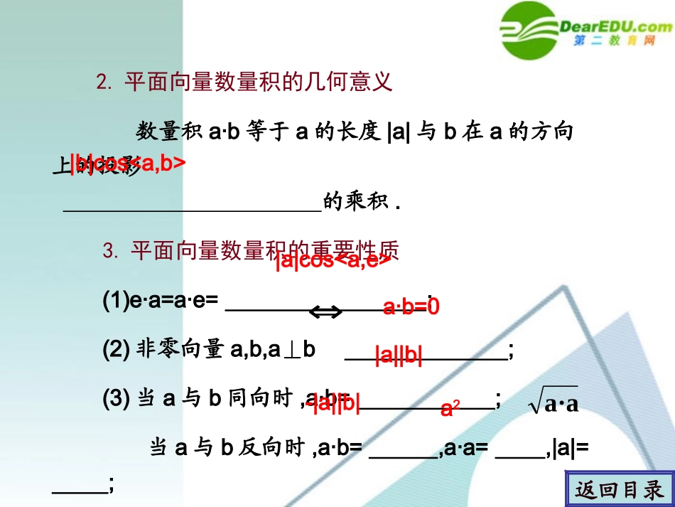 高考数学一轮复习 第4章(平面向量)平面向量的数量积精品课件_第3页