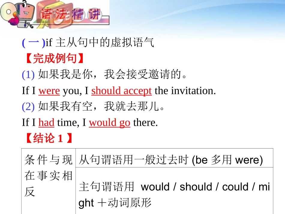 高中英语(第1轮)总复习 part2 第6讲 虚拟语气课件 新人教版 课件_第3页