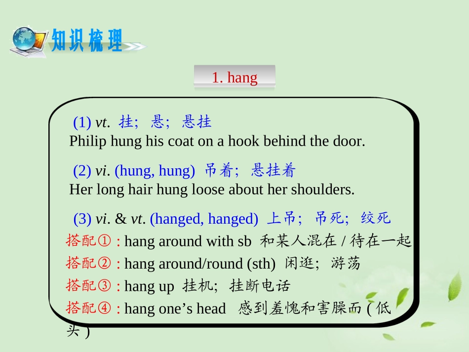 高考英语二轮复习 专题一词 第3讲大纲词汇 h - m(大纲版湖北专用) 课件_第2页