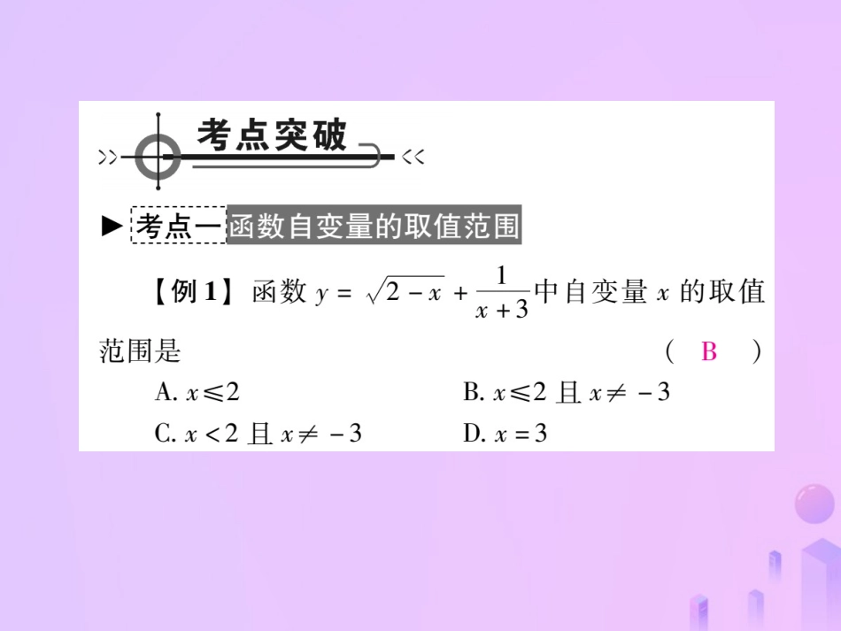 秋八年级数学上册 第四章 一次函数章末复习与小结作业课件 (新版)北师大版 课件_第2页