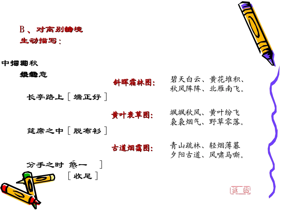 高中语文：(长亭送别)美读欣赏教学课件(新人教版) 课件_第3页