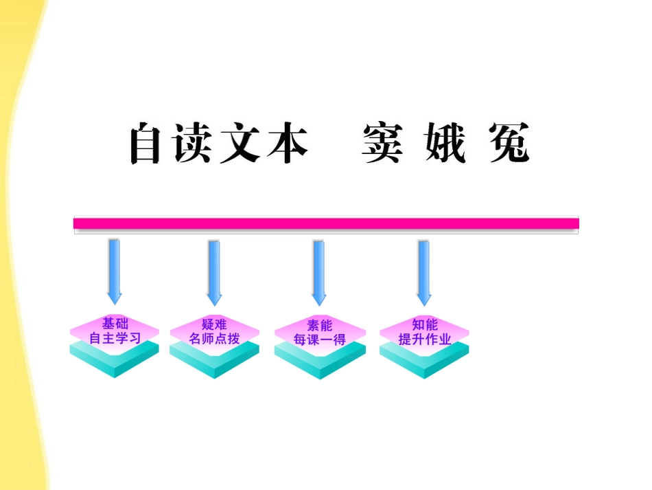 高中语文 自读文本(窦娥冤)课件 鲁人版必修3 课件_第1页